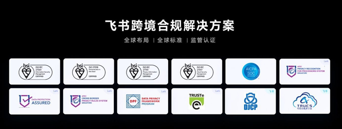 配图：出海认证