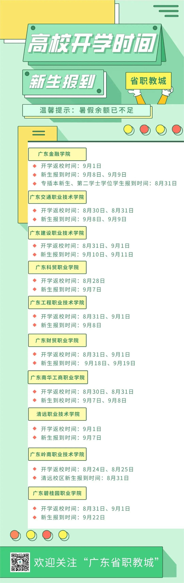 省职教城各校开学时间。通讯员供图