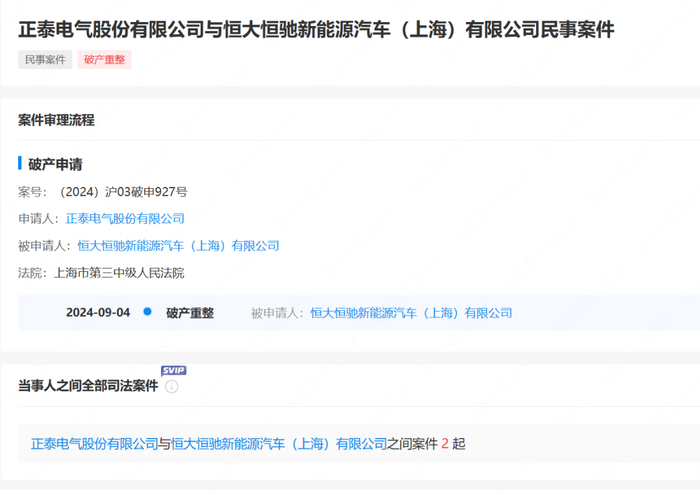 图片来源：企查查