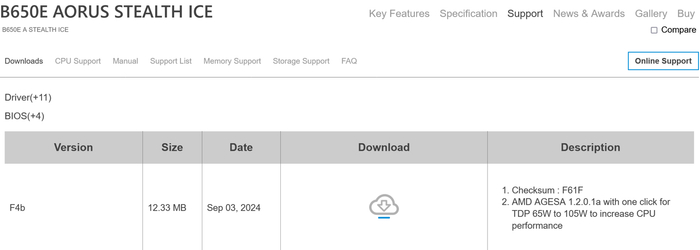 ▲ 技嘉 B650E Aorus Stealth ICE 主板 9 月 3 日更新