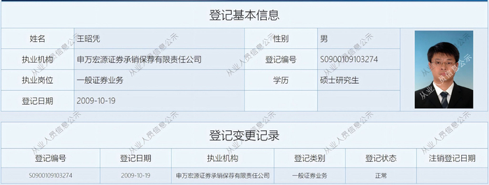 来源：中证协官网