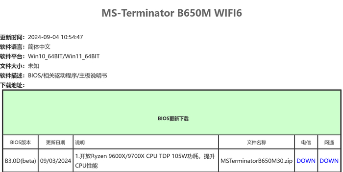 ▲ 铭瑄 B650M 终结者 WIFI6 主板 9 月 3 日更新