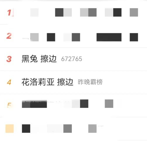 ▲黑兔跟花洛莉亚一起上热搜的截图