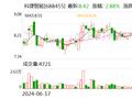 科捷智能：1828153股限售股将于9月18日上市流通