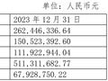 锂电设备业务陷亏损 誉辰智能1.5亿收购切入PACK环节