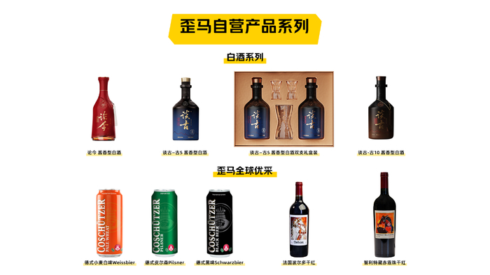来源：歪马送酒官网