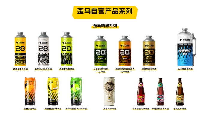 来源：歪马送酒官网