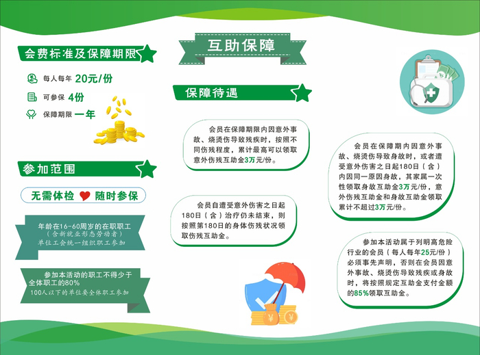 意外伤害互助保障
