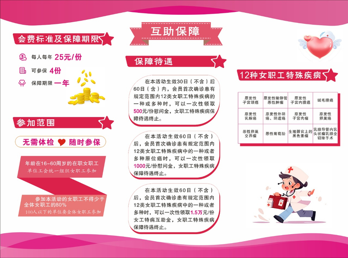 女职工特殊疾病互助保障