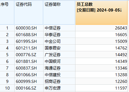 风险提示及免责条款