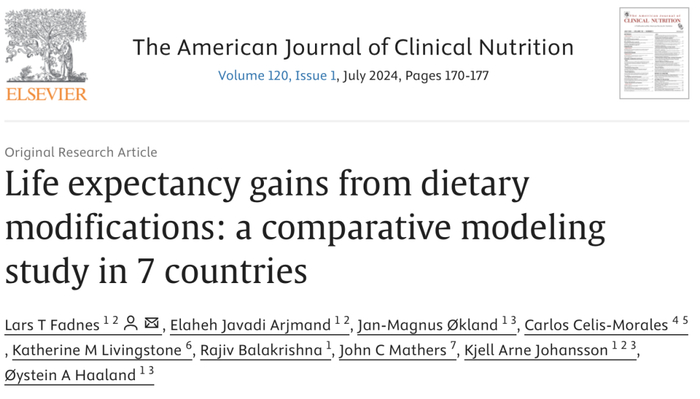doi: 10.1016/j.ajcnut.2024.08.005