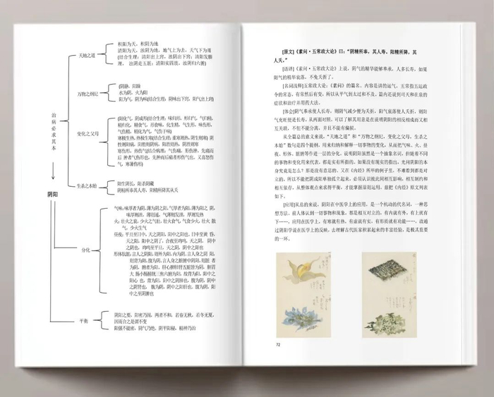 这套书以通俗的语言文字呈现，编者还在里面加入了插图，无论哪个年龄段的读者都能看明白，简单明了，不绕弯子。
