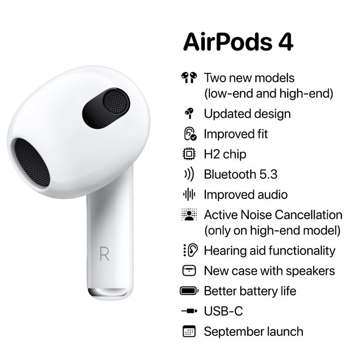 （概念图，来源：Apple Hub）