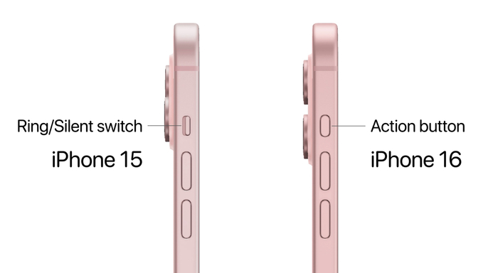 （静音拨片将变成动作按钮，来源：Apple Hub）