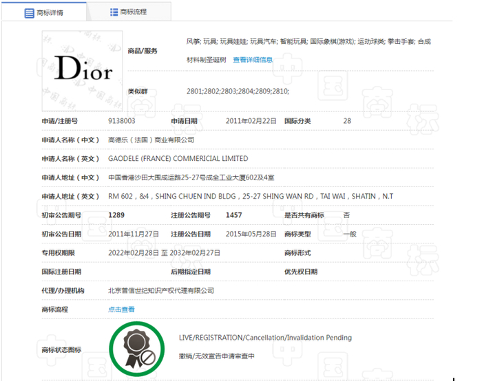 9月7日查询显示，高德乐（法国）商业有限公司“Dior”商标处于“撤销/无效宣告申请审查中”。  中国商标网截图