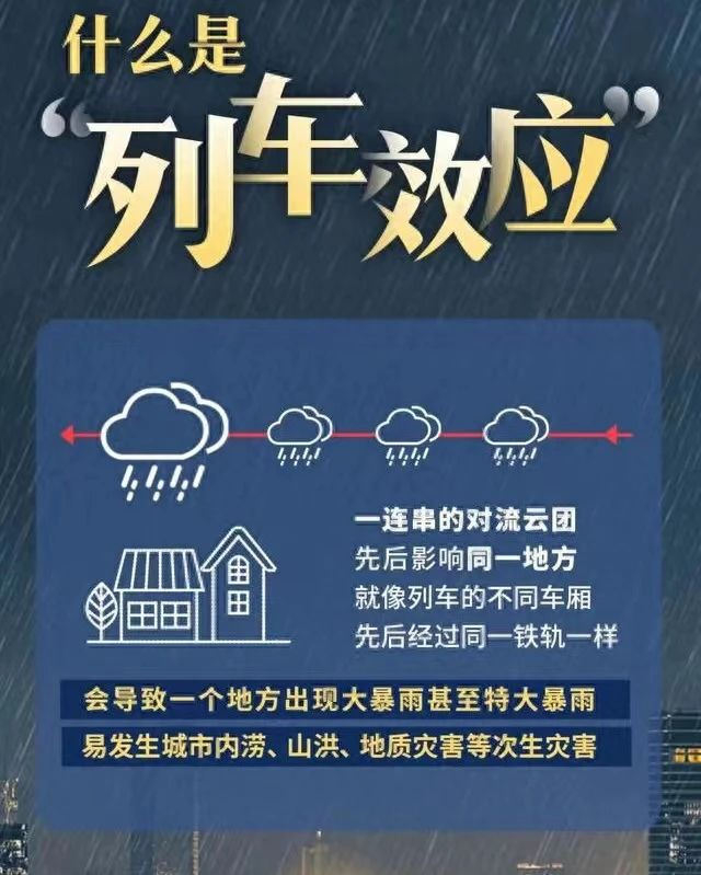 图片来源：广州天气