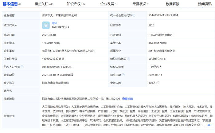 数据来源：爱企查