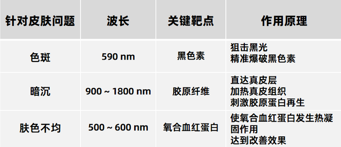 图源：丁香设计团队