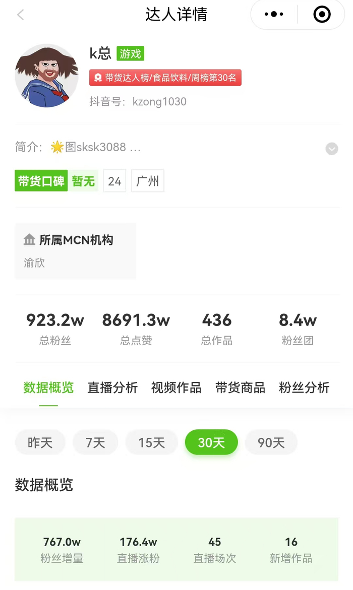 图源：飞瓜数据