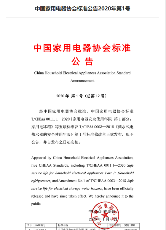 《中国家用电器协会标准公告2020年第1号》截图