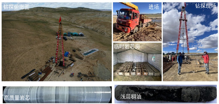 青藏高原腹地伦坡拉盆地超千米环境科学钻探现场。青藏所供图
