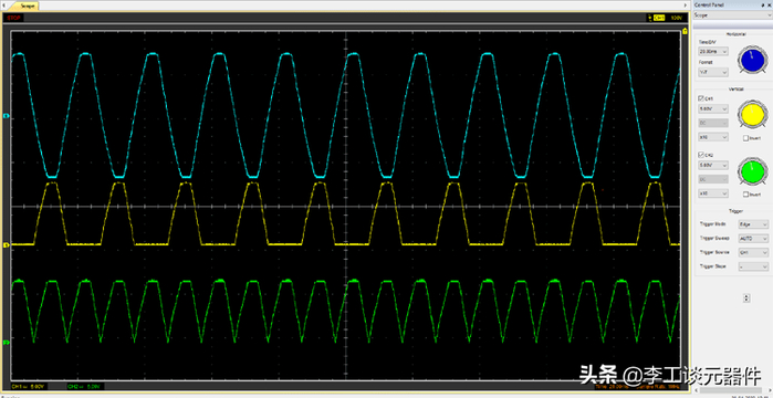精密整流电路的最终输出波形图