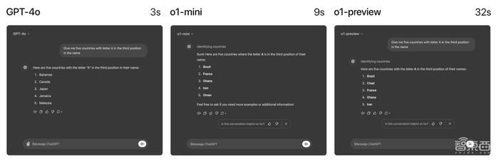 ▲GPT-4o、o1-mini和o1-preview回答速度