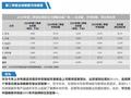 9月全球科技新品发布热潮，华为穿戴何以独立潮头