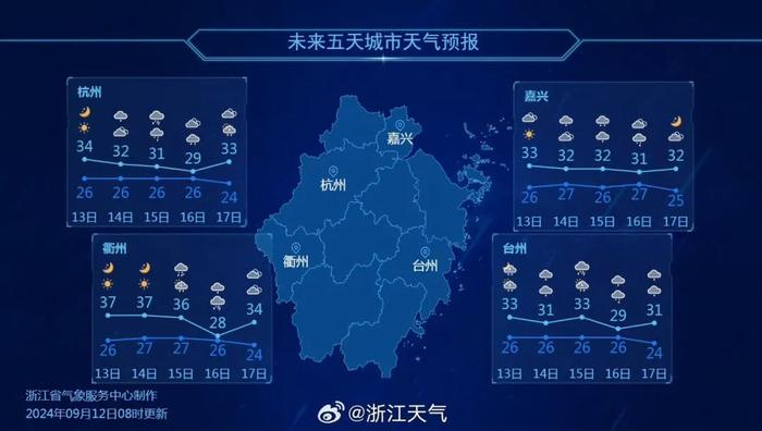 图源：浙江天气