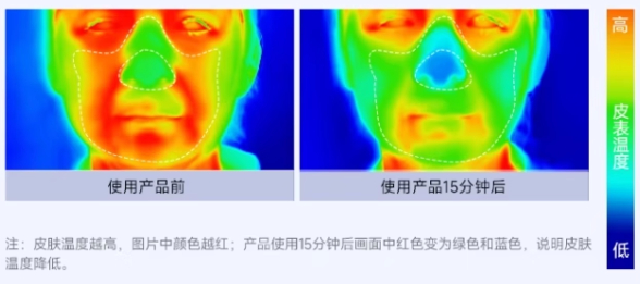 图片来源：检测报告编号 SHZ23100390-01-01-C