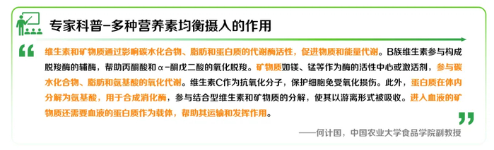 图片来源：《2024白领外卖餐食健康洞察》