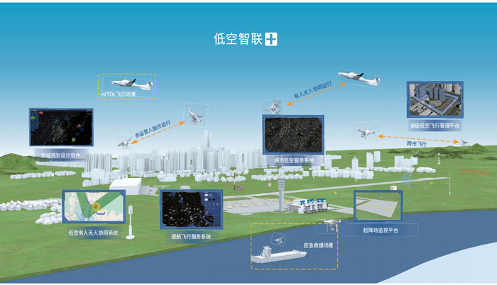 　　莱斯信息“天牧”系列产品演示图（图片来源：莱斯信息）