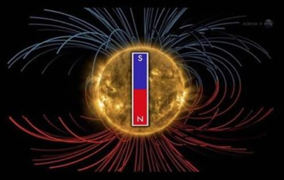 图五：地球磁场