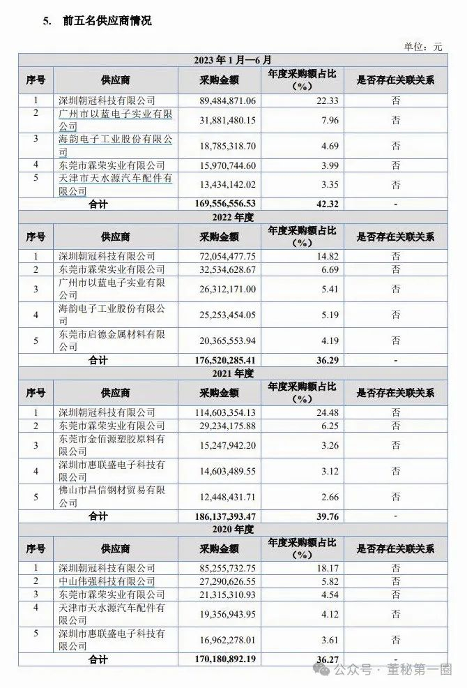 来源：大众证券报 记者：王君