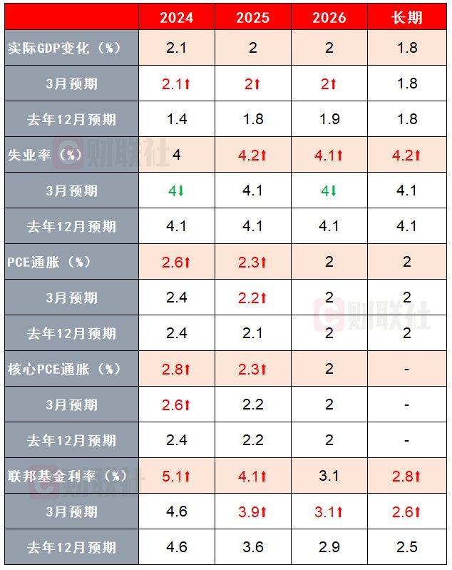 五一假期全国民航累计发送旅客997.1万人次