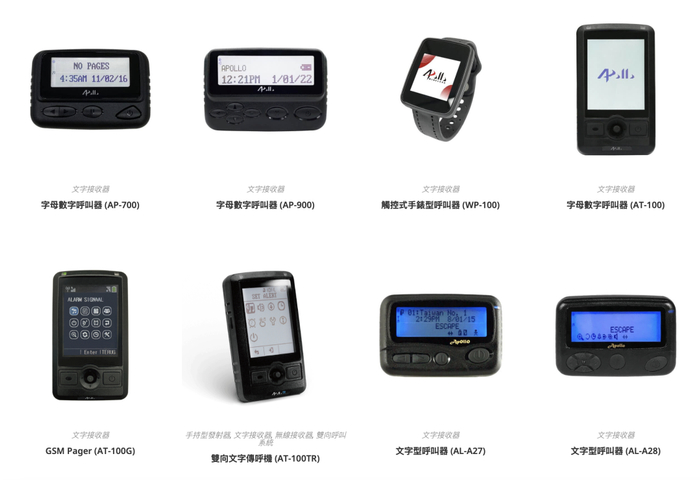 图片来源：Gold Apollo