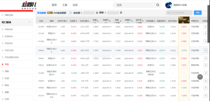 本站所有收费以及免费的信息和数据仅供参考，不构成投资建议，韭圈不承担由此导致的任何责任。