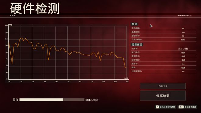 （图源：雷科技）