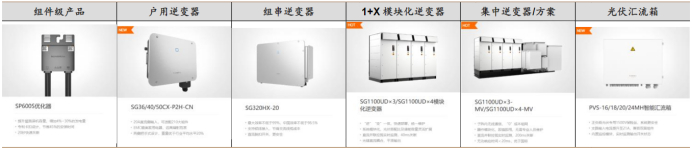 资料来源：公司官网