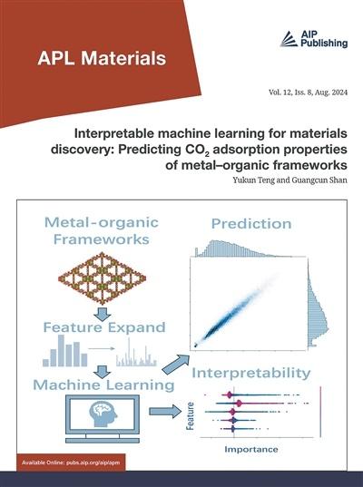 2024年8月《应用物理快报-材料》封面。    图片来源：《应用物理快报-材料》编辑部