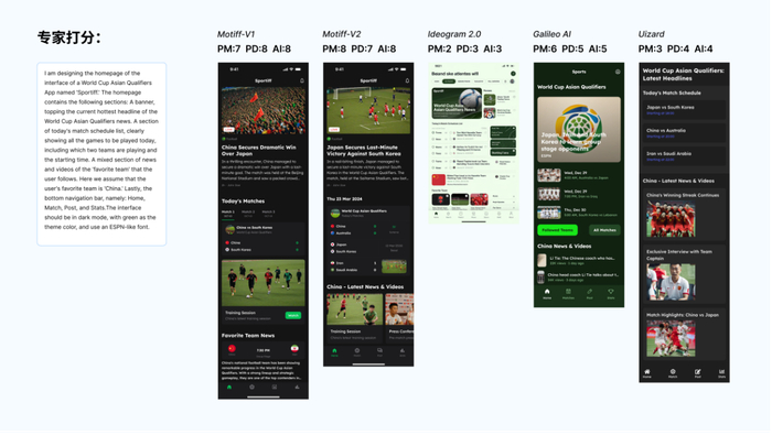 输入同样的提示词生成世界杯预赛界面，Motiff 妙多生成的两版设计稿盲评第一