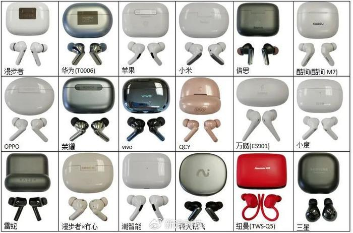 ▲36款样品实物图