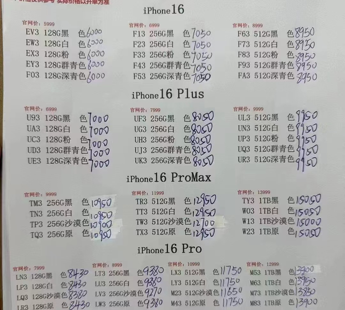 9月20日iPhone16系列手机华强北的报价单，图片来源：受访者提供