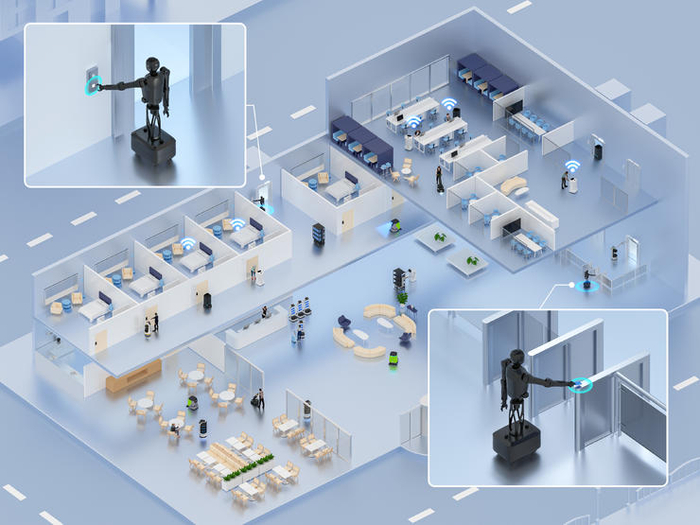 R2X场景下类人形机器人执行电梯和门禁操作