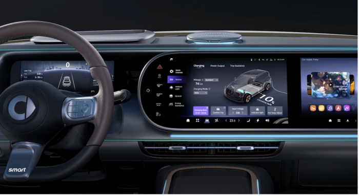 国内首个搭载 800V 的「方盒子」