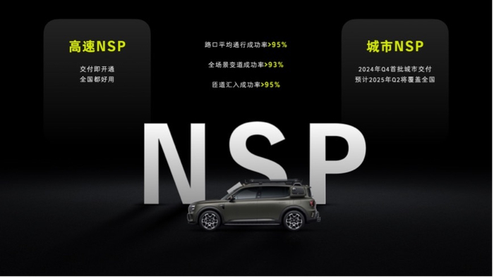 smart 城市 NSP 也可以帮助用户高效、安全地通行