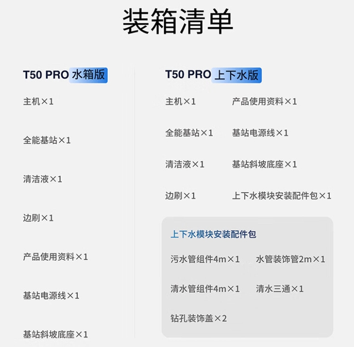 科沃斯地宝 T50 PRO 提供了水箱版和上下水版本，IT之家测试的为水箱版本