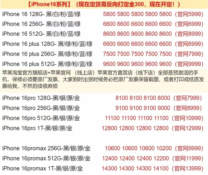 二手回收商发过来的报价单