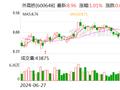 外高桥：连续4日融资净偿还累计238.35万元（09-20）