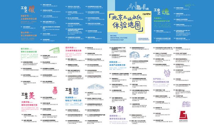 《北京工业文化体验地图》重点呈现100个工业文化体验项目。北京市经济和信息化局供图